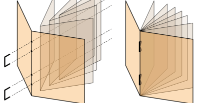 saddle stitch binding