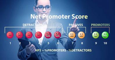 net promoter score nps explained