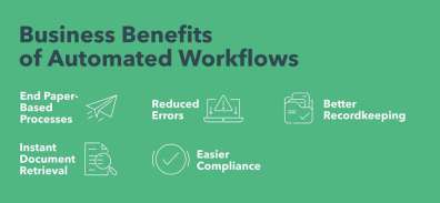 Automated workflows illustration graphic