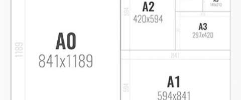 Graphic depiction of various standard international paper sizes